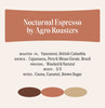 Espresso & Dark (Agro Roasters // Nocturnal Espresso)