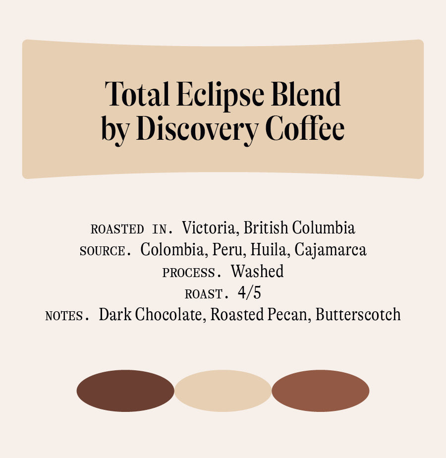 Delta Ruby Issue #4 Brew Guides – The Roasters Pack