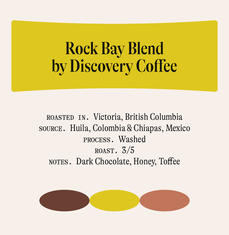 Delta Ruby Issue #10 Brew Guides – The Roasters Pack
